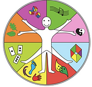 Logo APPLICATION DE LA THEORIE DES INTELLIGENCES MULTIPLES EN EUROPE POUR LA SCOLARISATION (TIME FOR SCHOOL)