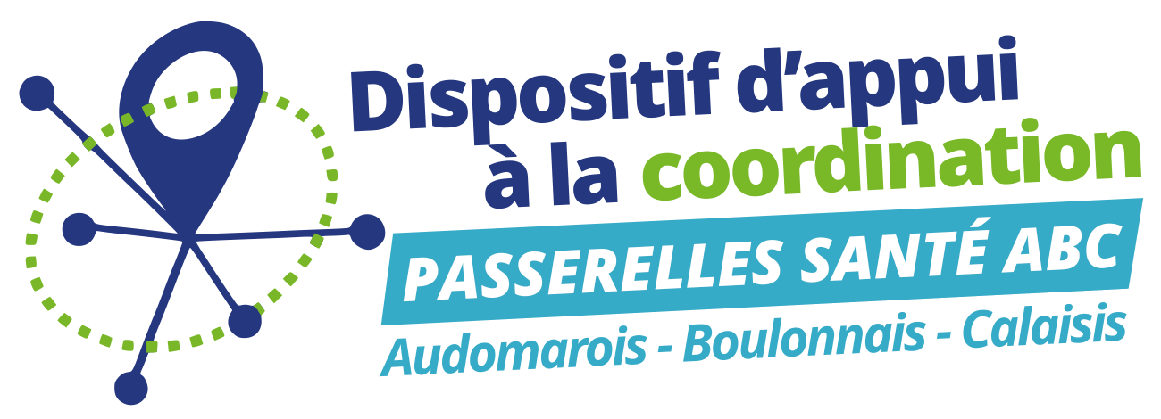 Logo ASSOCIATION PASSERELLES SANTE ABC