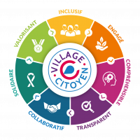 Logo CENTRE COMMUNAL D'ACTION SOCIALE (CCAS)