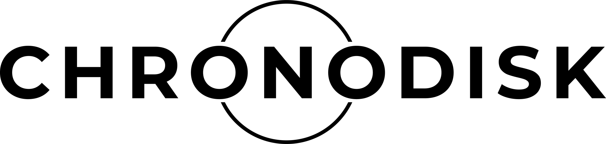 Logo CHRONODISK