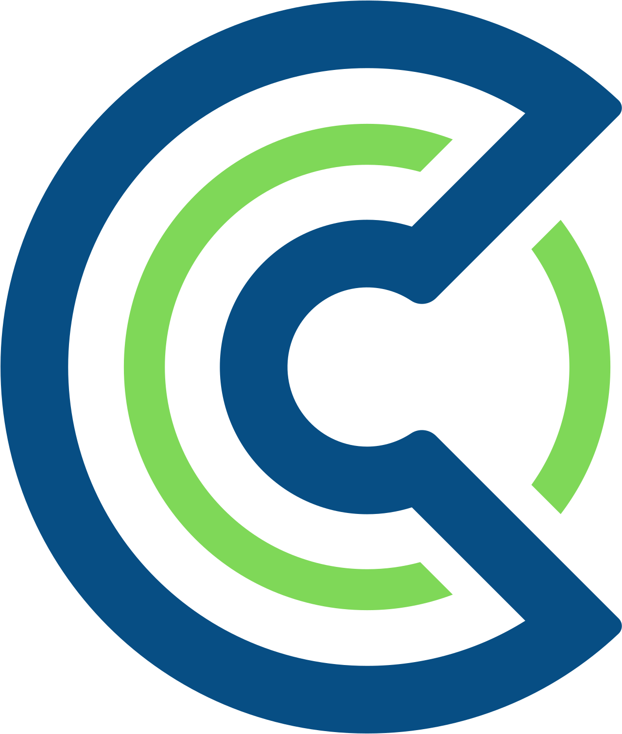 Logo CICERONE