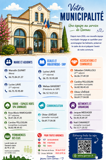 Logo COMMUNE DE GORNAC