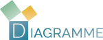 Logo DIAGRAMME