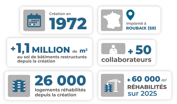 Logo ENTREPRISE DUJARDIN