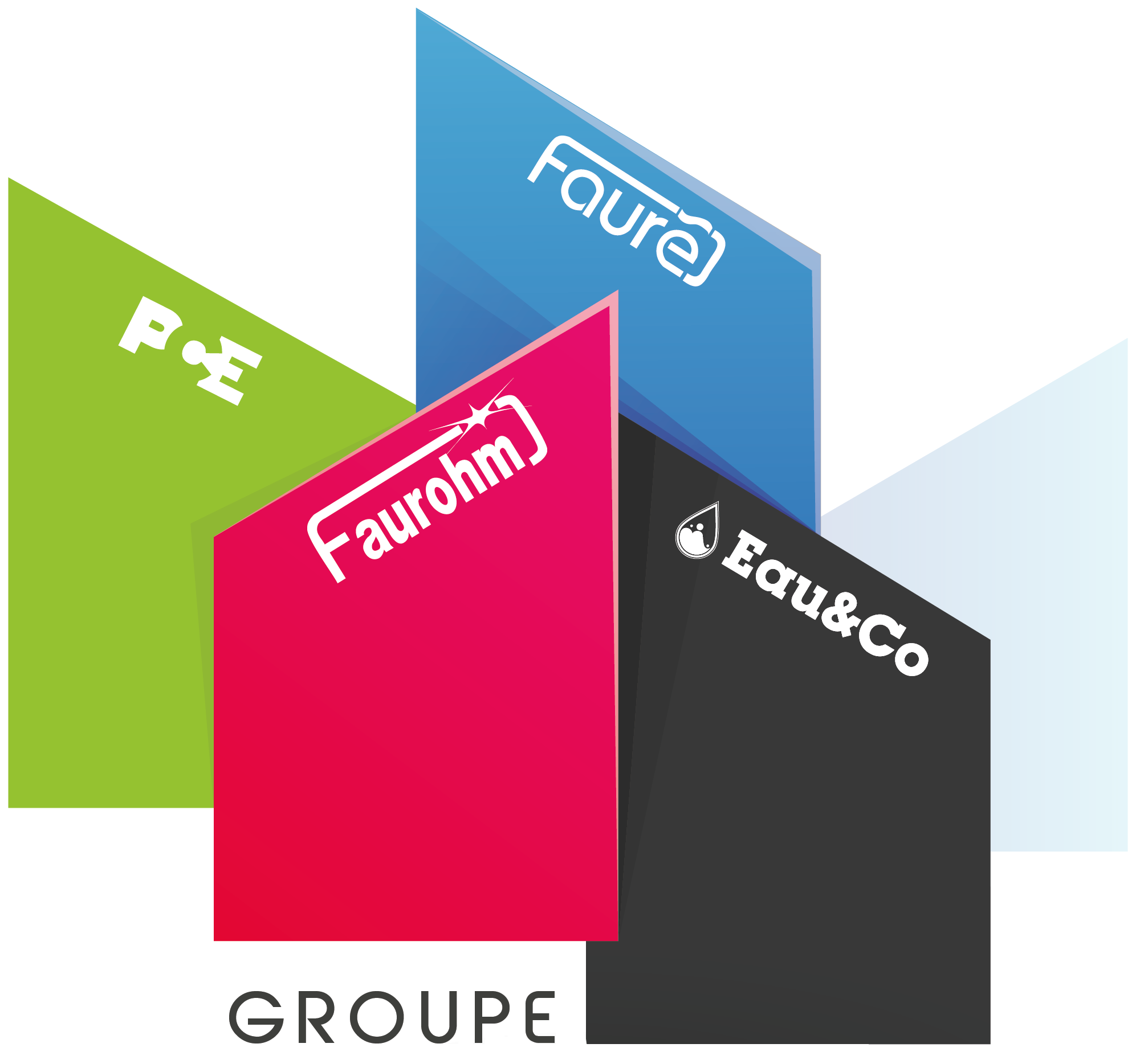Logo FAURE HOLDING