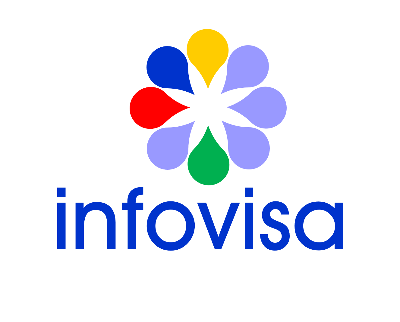 Logo INFOVISA
