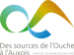 Logo L'HOSTELLERIE DU CHATEAU
