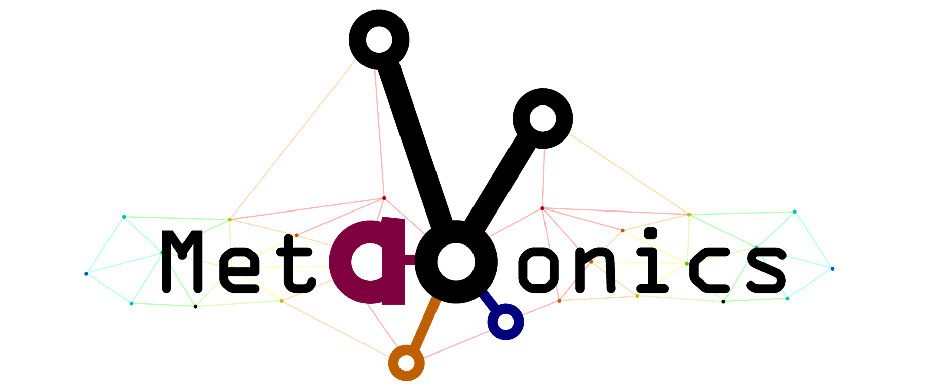 Logo METAVONICS