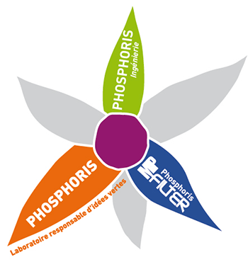 Logo PHOSPHORIS (PHOSPORIS SAS)