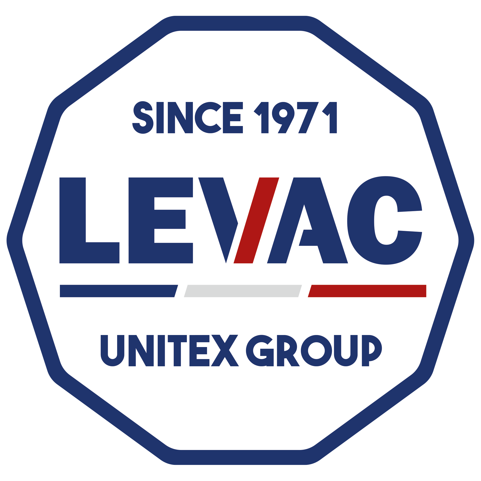 Logo SOCIETE LEVAC