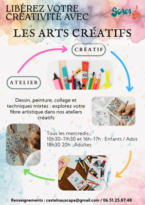 Logo STRUCTURE CASTELNAUDAISE POUR LES ARTS (S CA P A)