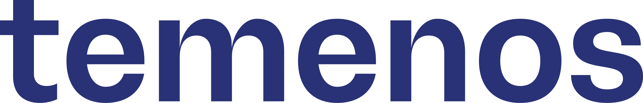 Logo TEMENOS FRANCE SAS