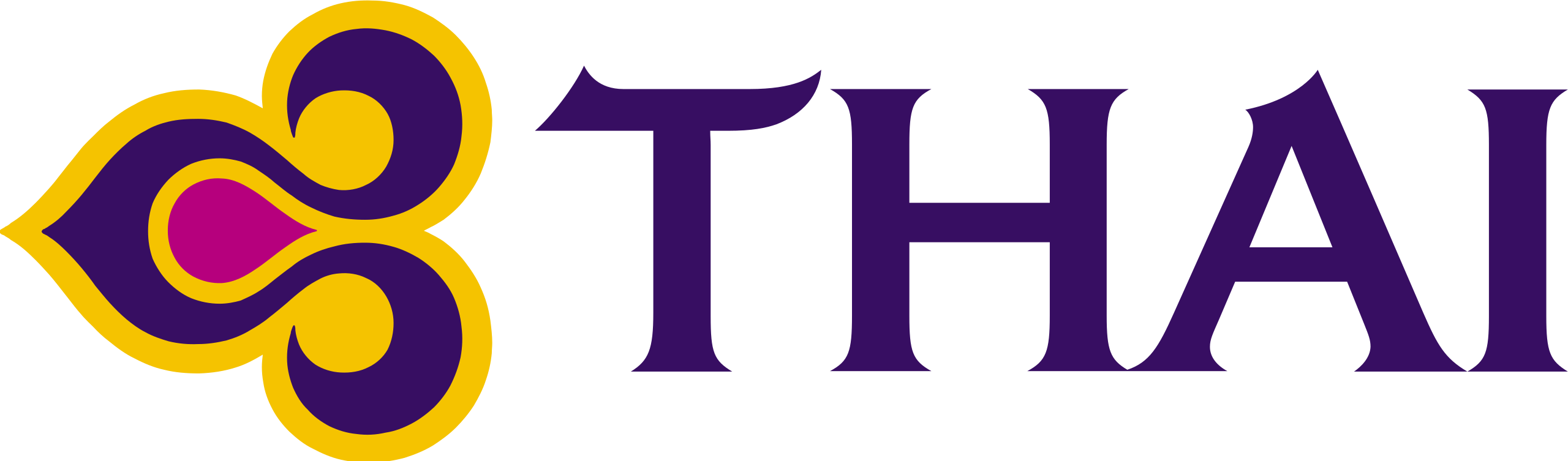 Logo THAI AIRWAYS INTERNATIONAL COMP