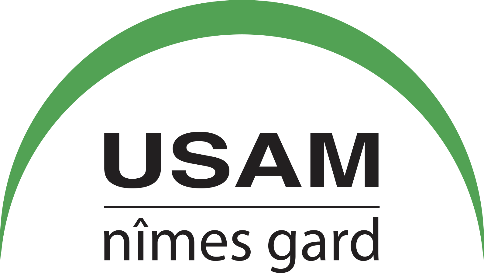 Logo USAM NIMES GARD